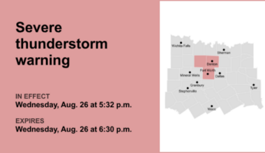 UPDATE: Penny-sized hail expected with thunderstorms in Dallas and Tarrant counties