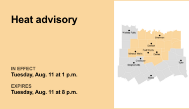 UPDATE: Heat advisory issued for North Texas for Tuesday