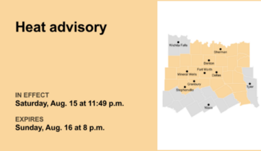 UPDATE: Heat advisory affecting North Texas until Sunday evening