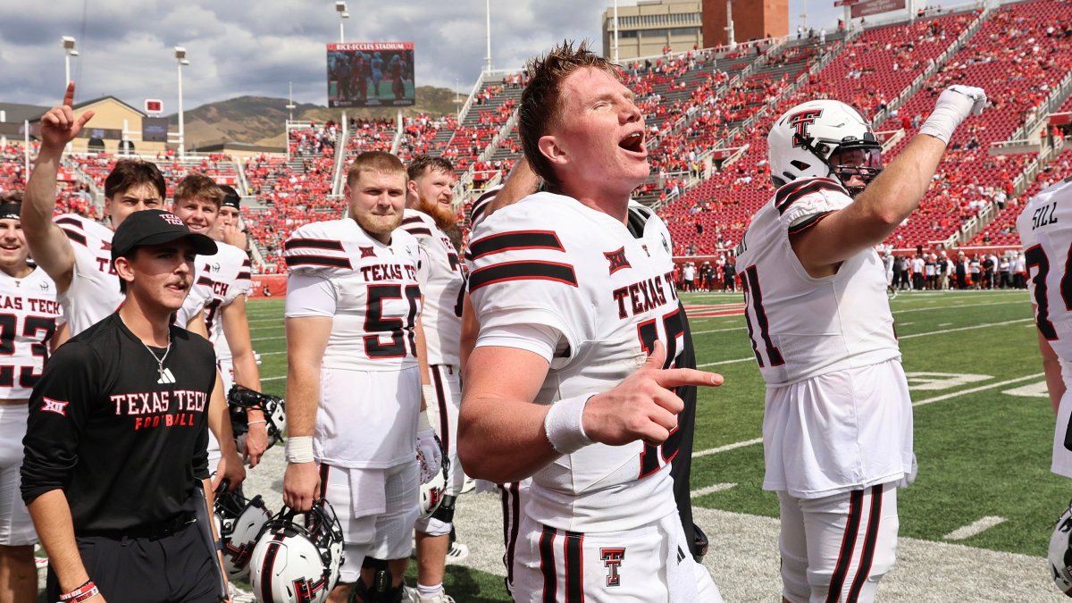 Texas Tech expects repeat after first Big 12 title – NBC 5 Dallas-Fort Worth
