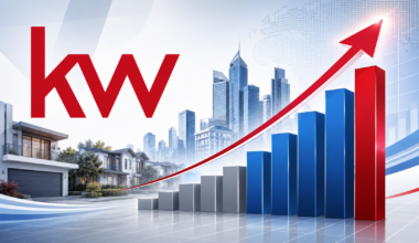 Marti Realty Group joins Keller Williams City-View San Antonio