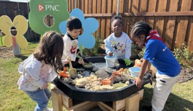 Texas childcare report shows gaps impact Dallas-Fort Worth