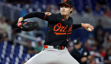 Orioles and Rangers lineups and notes before series finale in Texas