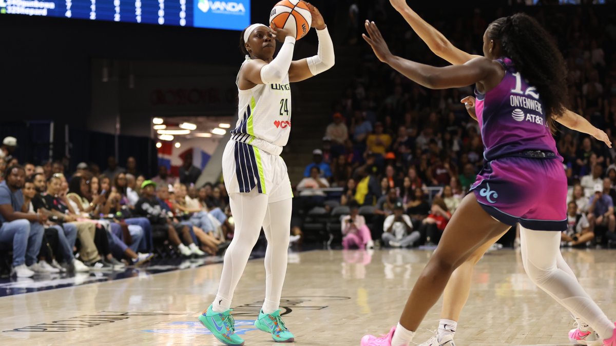 Mystics beat the Wings for 1st 4-game winning streak since 2020 – NBC 5 Dallas-Fort Worth