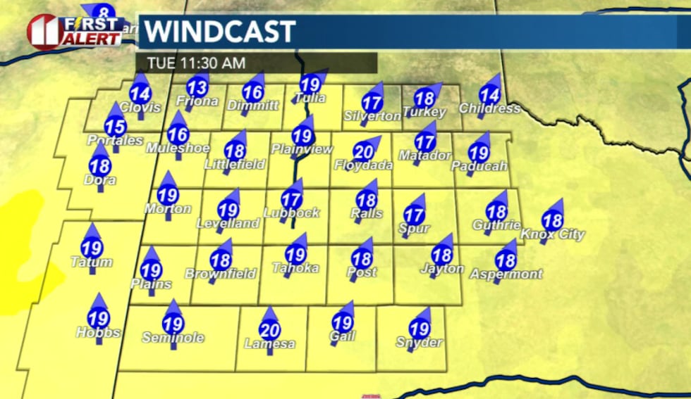 KCBD