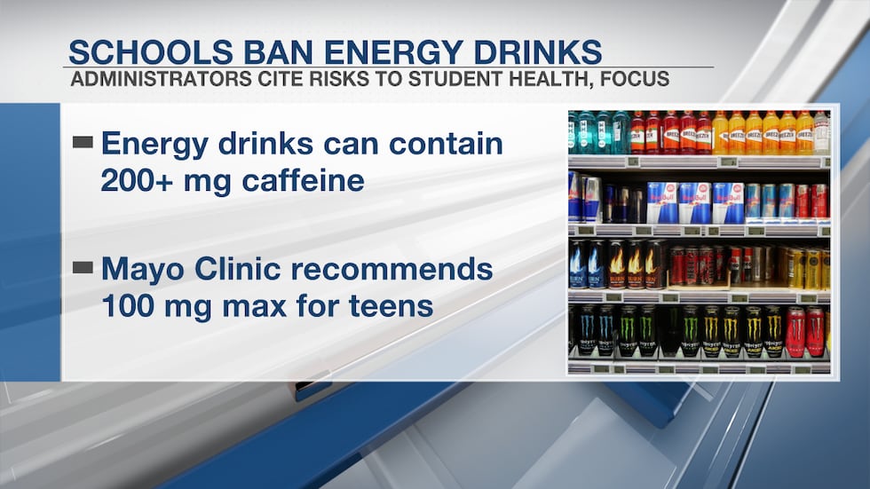 CAFFEINE STATS ENERGY DRINKS