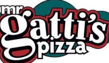 Mr. Gatti’s Pizza targeting return to Lubbock with new Family Entertainment Center