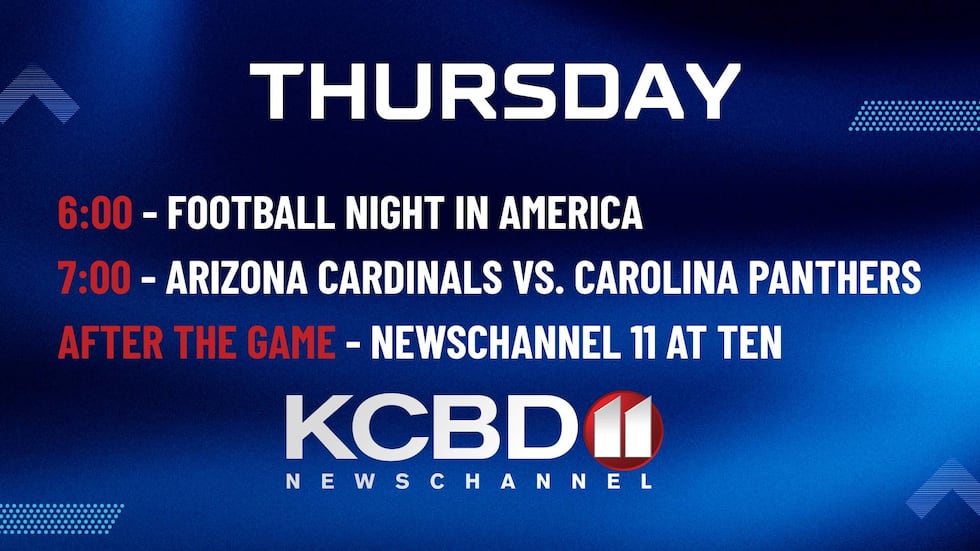 Thursday on KCBD