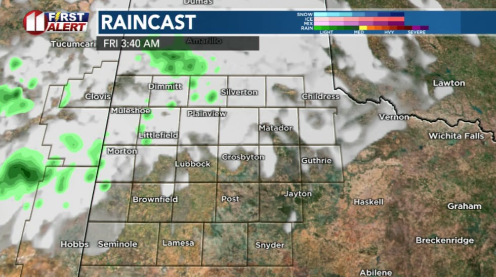 KCBD