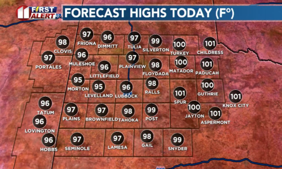 KCBD