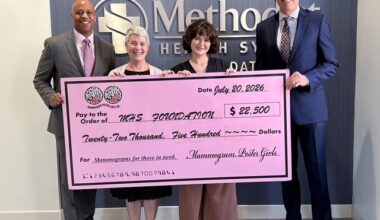 Mammogram Poster Girls donates over $40,000 for breast cancer screenings