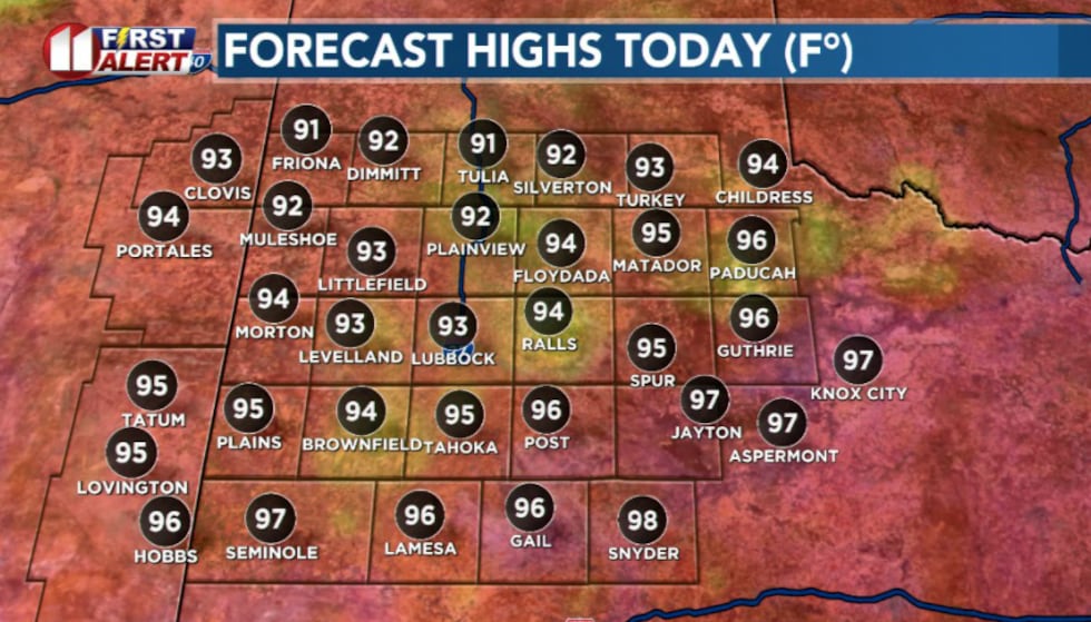 KCBD