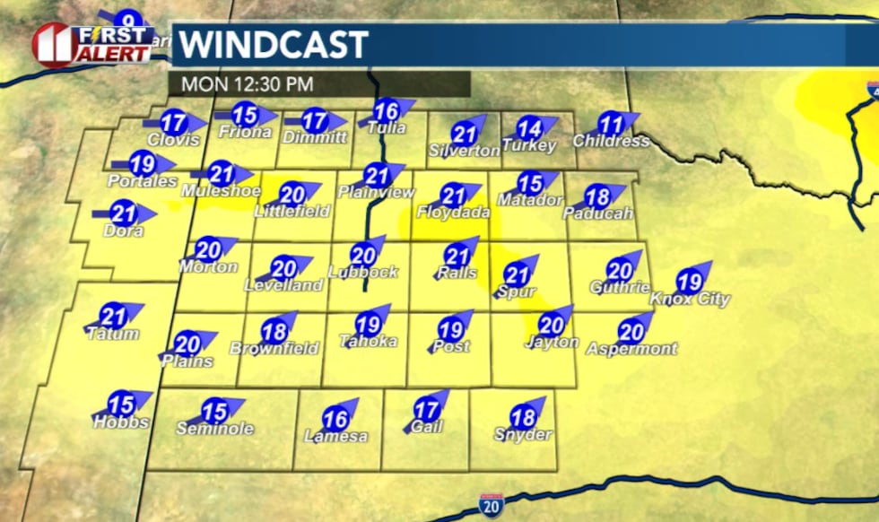 KCBD
