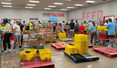 Report shows food insecurity rising across Texas