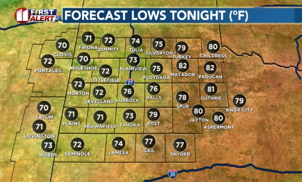 Lows tonight