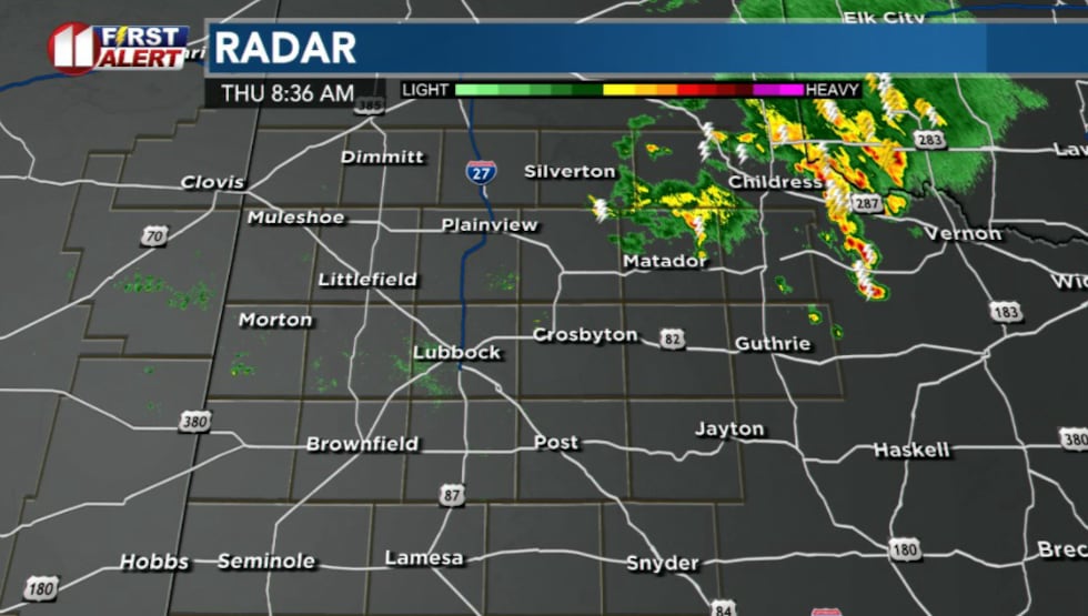 KCBD