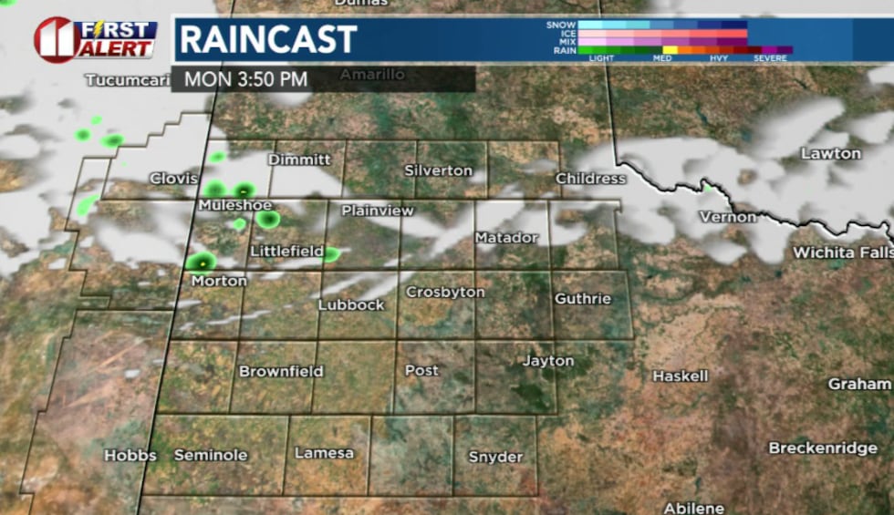 KCBD