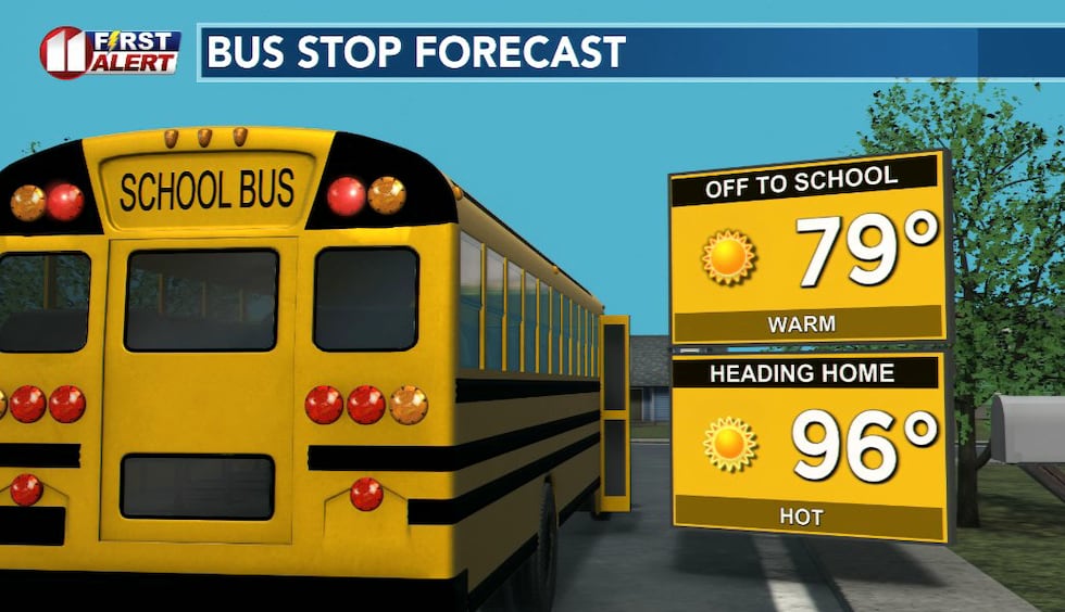 The heat continues and more on the way