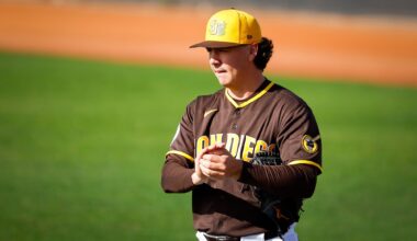 Padres minors: Jagger Haynes solid in El Paso loss; Alex McCoy snaps hit streak