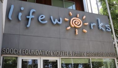 Foster youth housing vouchers