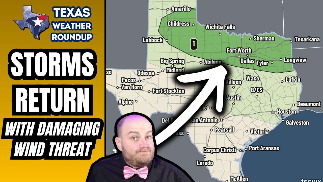 Severe Storms Return to North Texas Today, 70 MPH Wind Gusts Possible