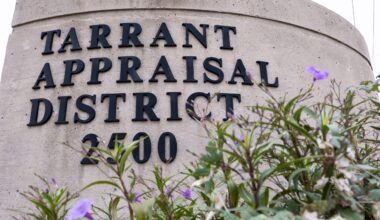 Here are the candidates for Tarrant Appraisal District board election in November