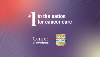 UT MD Anderson ranks No. 1 in the nation for cancer care for 12th year in a row