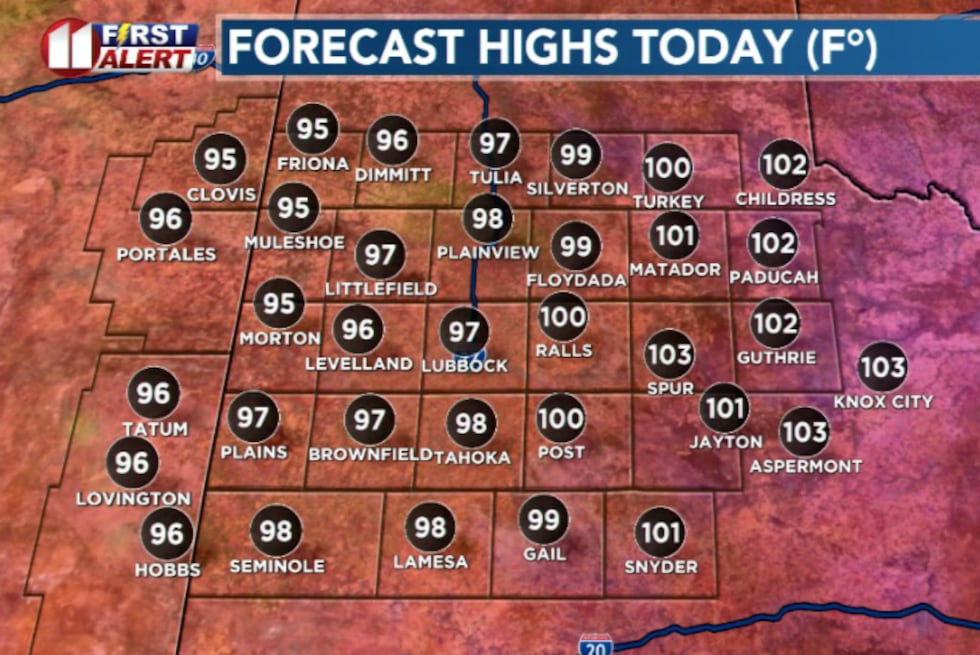KCBD