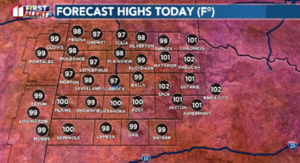 KCBD