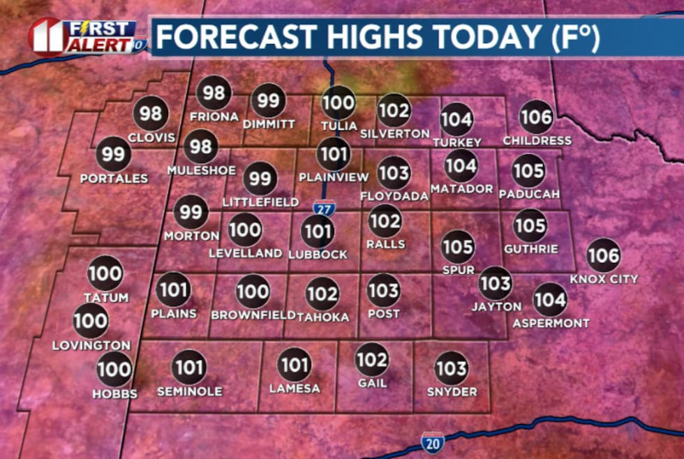 KCBD
