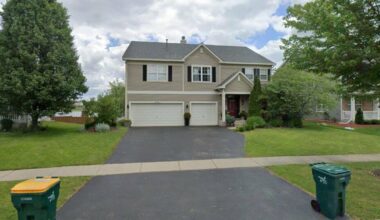 Sale closed in Plano: $480,000 for a single-family home – Shaw Local