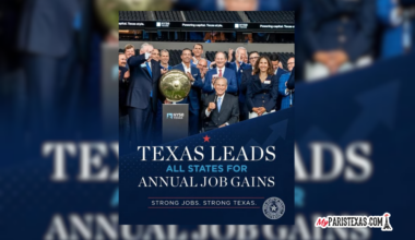 Texas leads all states for annual job gains