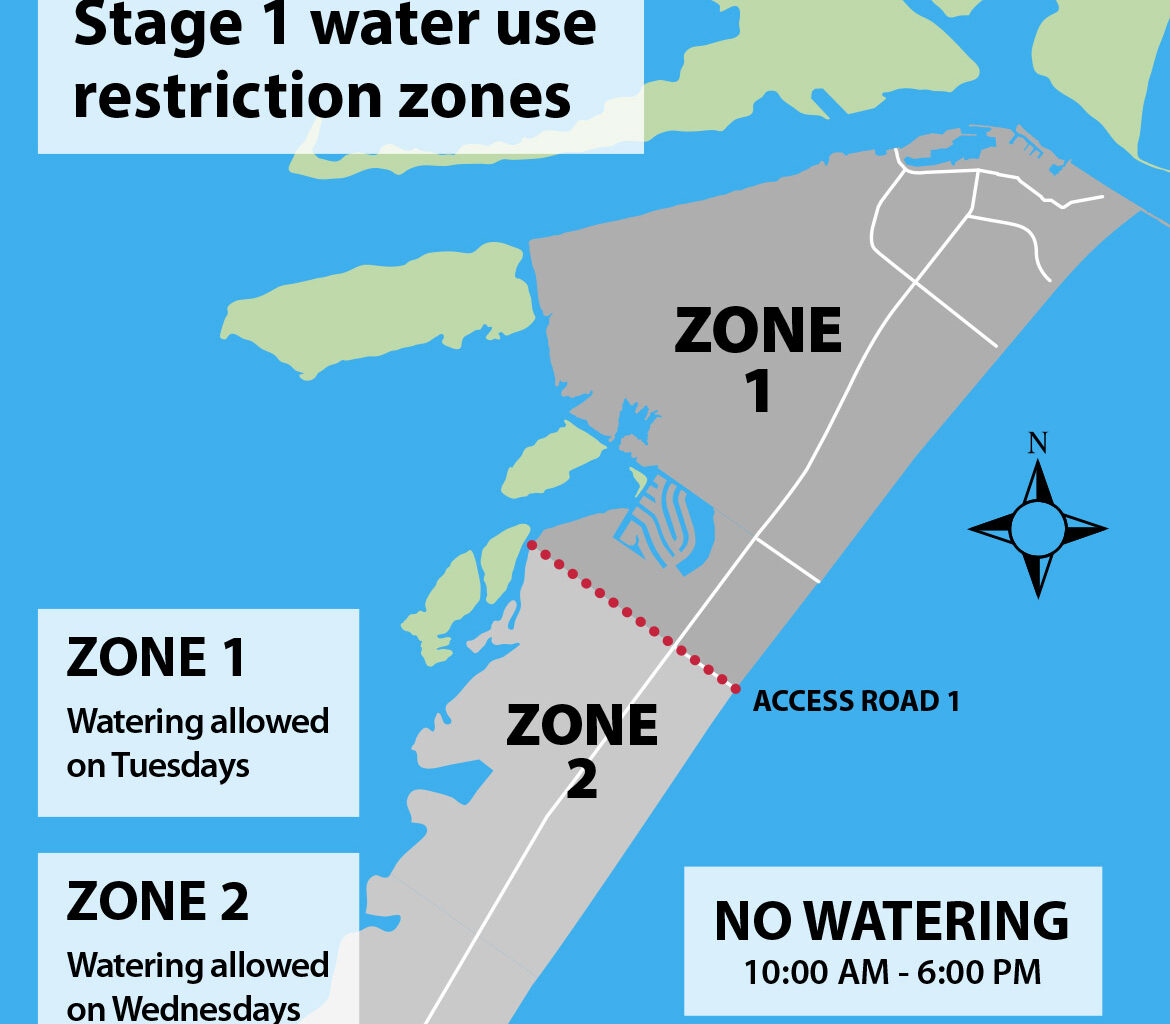 Water restrictions revised to Stage 1