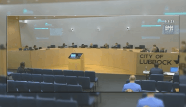 City council approves Lubbock Economic Development Alliance land request
