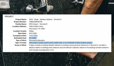 Who Is Paying? DFW Foot-Washing Filing Quietly Changes After $300K Private-Funding Report