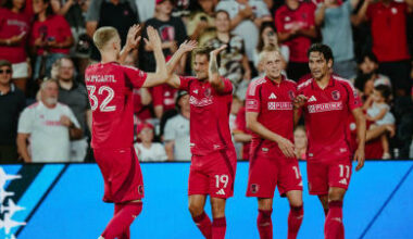 Match Report | St. Louis CITY SC Draws 3-3 Against FC Dallas at Energizer Park