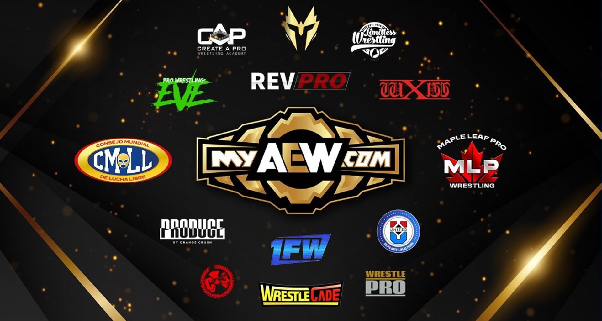 DFW-based Metroplex Wrestling coming to AEW's global streaming service