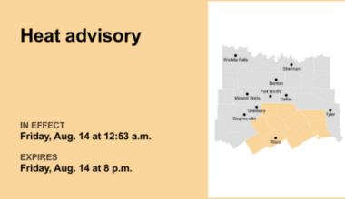 Heat advisory in place for North Texas until Friday evening