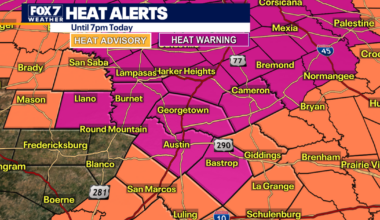Austin weather: 10th triple-digit day in a row; heat alerts in effect