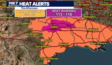 Austin weather: Heat Advisory to be in effect through the weekend