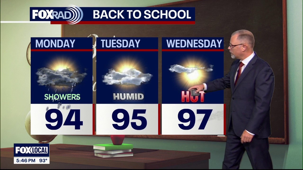 Houston weather: Aug 9 evening forecast