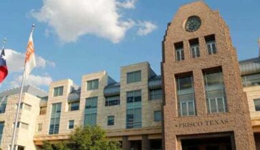 Frisco home to No. 1 real estate market in America in 2026