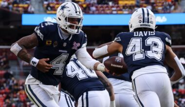 Dallas Cowboys players who appear to be losing their roster battles