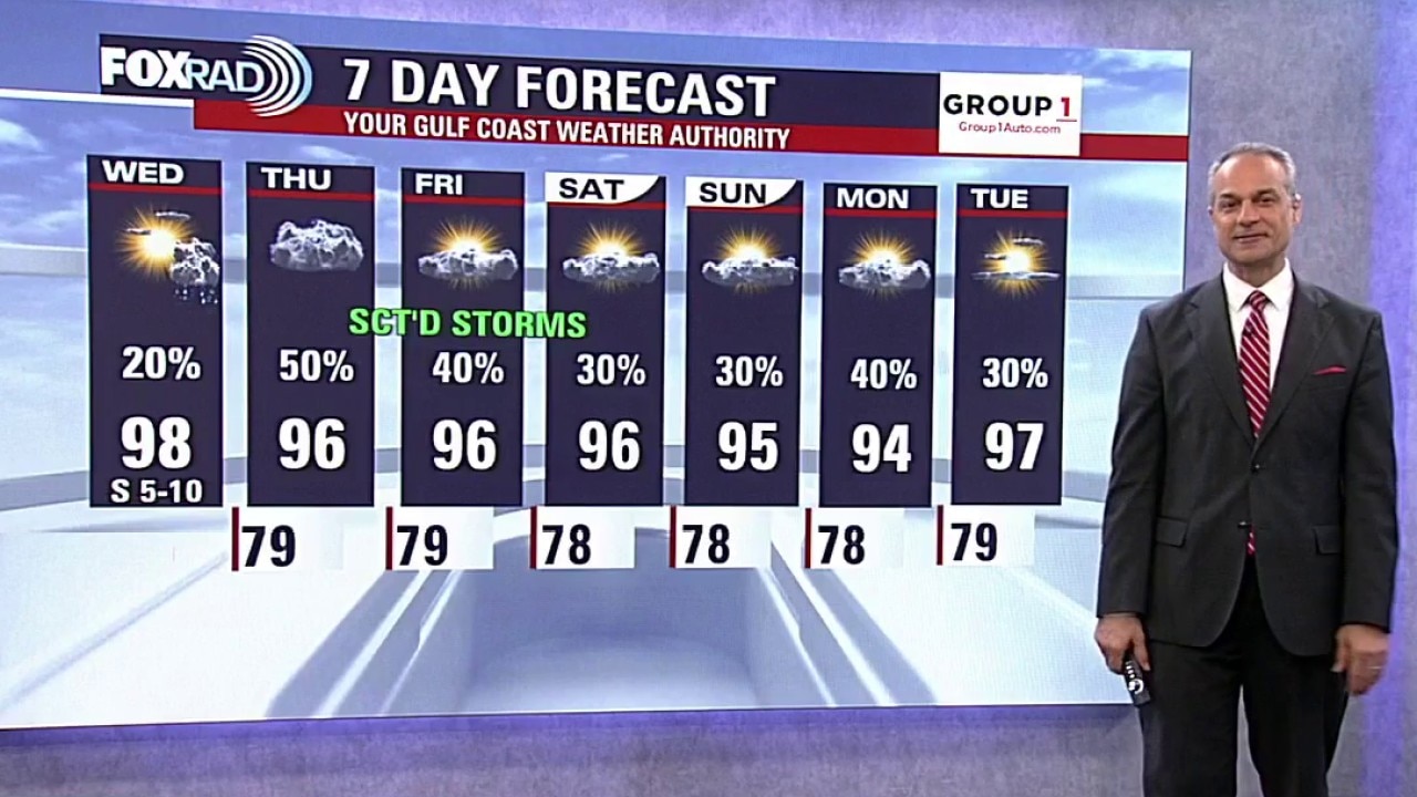 Houston weather: Hot, humid Wednesday with isolated late-day storms