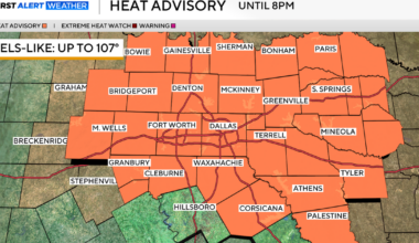 North Texas under heat advisory to wrap up a hot weekend