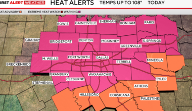 Extreme heat warning, heat advisory both in place for North Texas amid dangerous temperatures