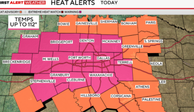 Still hot in North Texas with marginal storm risks for Saturday