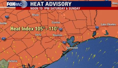 Houston weather: Heat keeping rain chances minimal