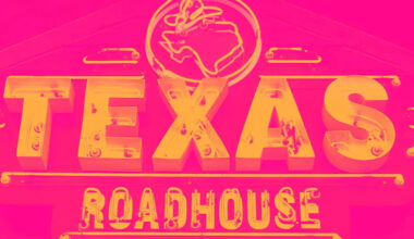 Texas Roadhouse (NASDAQ:TXRH) Reports Q2 CY2026 In Line With Expectations