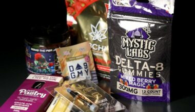 Texas THC laws have changed. Here’s what you can legally buy, carry, travel with